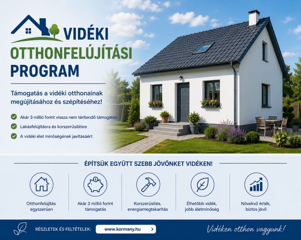 Vidéki otthonfelújítási program - injektálás